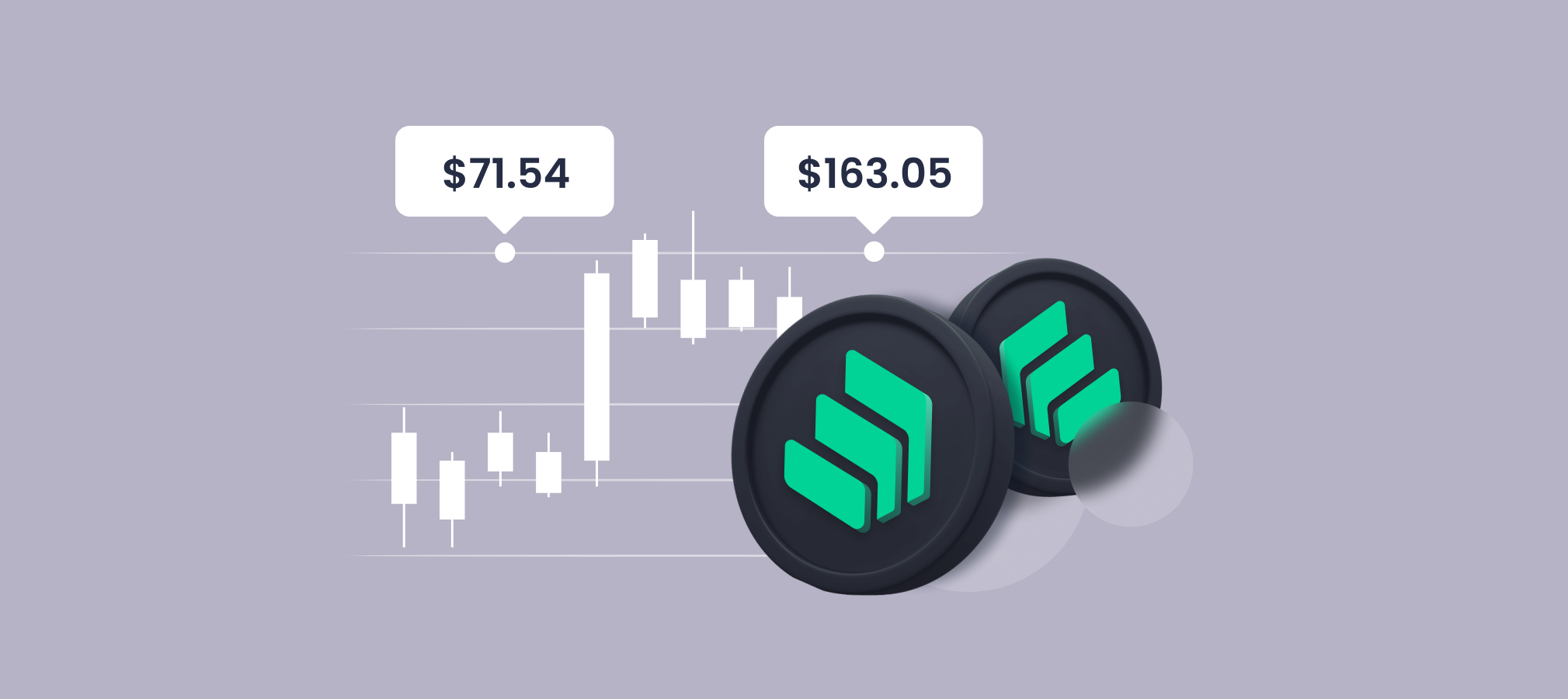 Compound (COMP) Price Prediction , – | CoinCodex