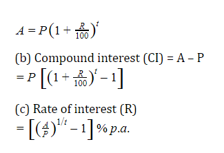 Compound Interest Shortcut Tricks - Math Shortcut Tricks