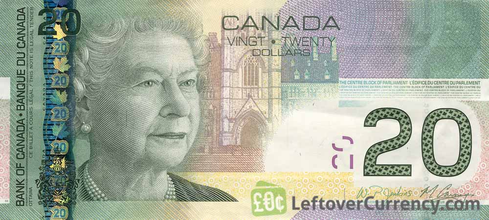 Convert 20 CAD to BTC (20 Canadian Dollar to Bitcoin)