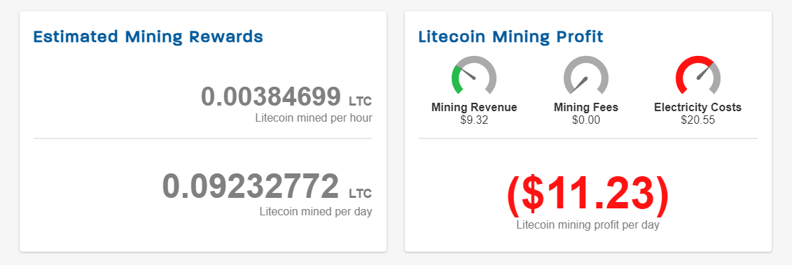 How to mine bitcoins with your Litecoin Mining Hardware - D-Central