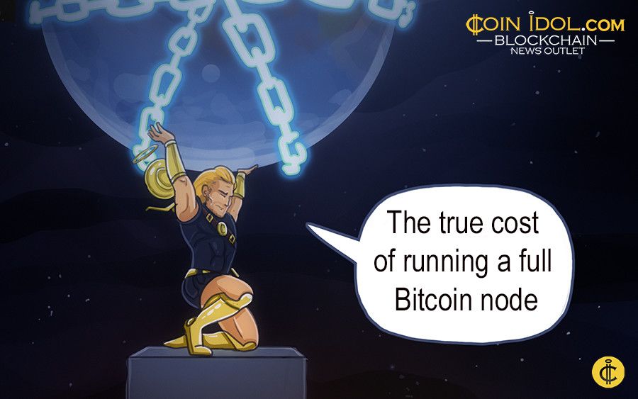 How Much Does a Full Bitcoin Node Cost: A Comprehensive Guide