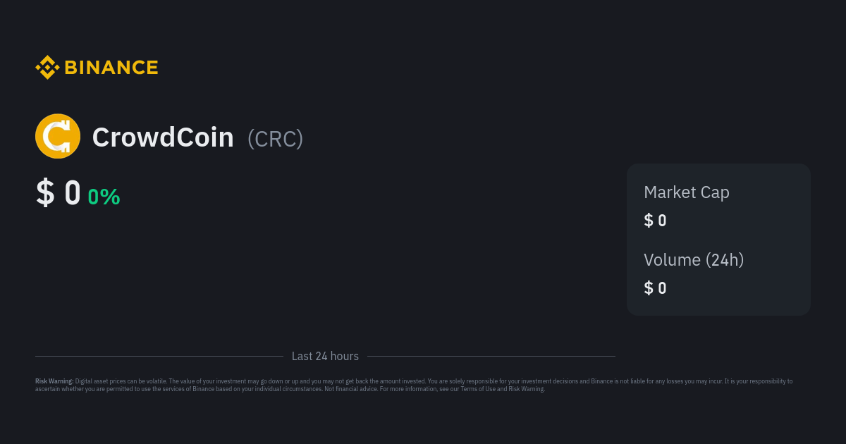 CRC ($) - CrowdCoin Price Chart, Value, News, Market Cap | CoinFi
