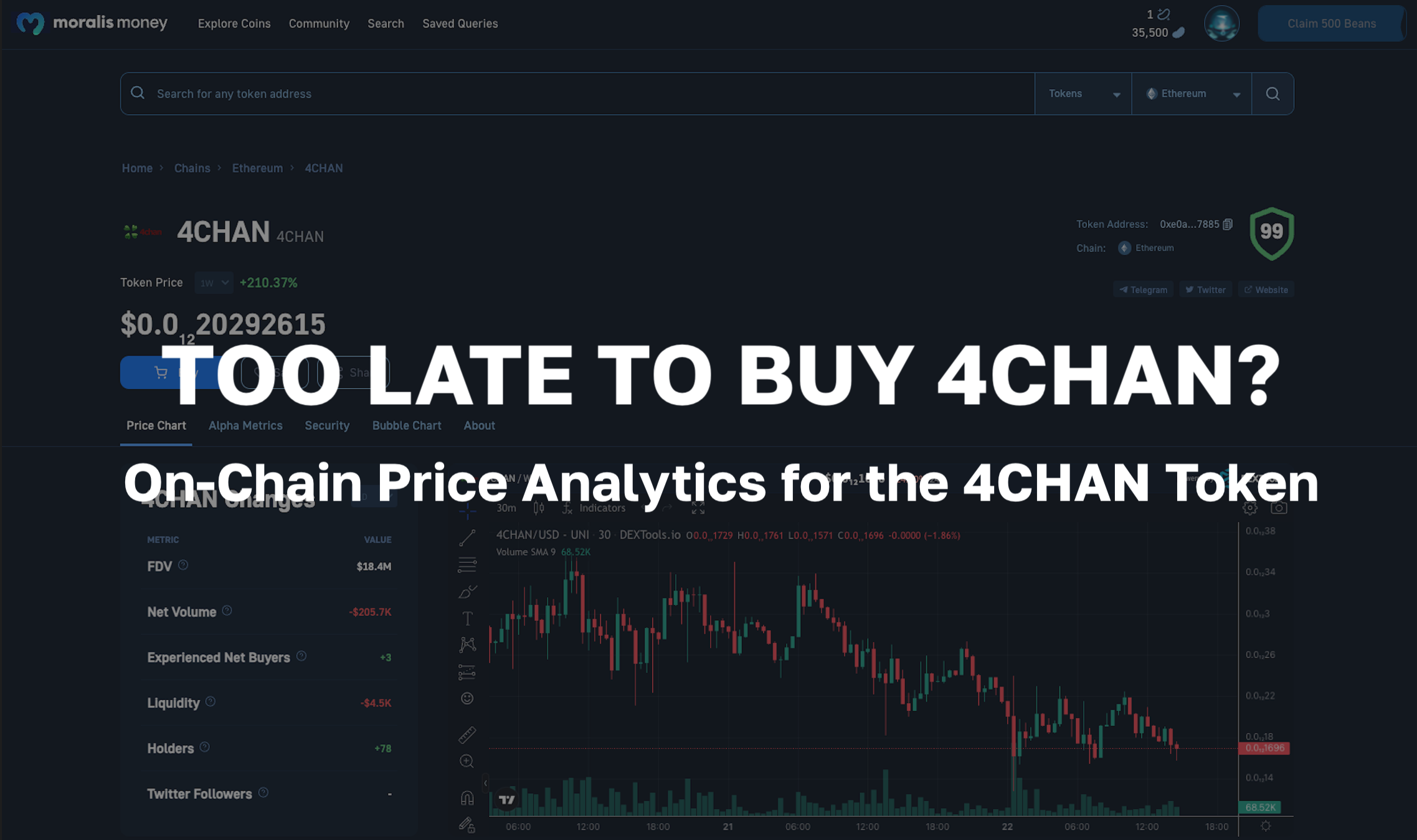 Best 4chan Ads For Crypto Gudie | ShamlaTech