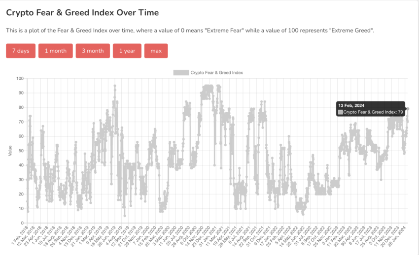 Crypto Dashboard - family-gadgets.ru