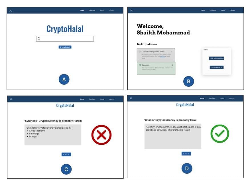 Halal Cryptocurrency Management | SpringerLink