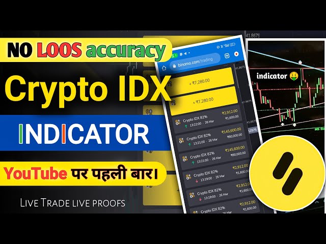 MetaTrader 4 - Trade Crypto & FX with Crypto or Stablecoin Deposit | XBTFX