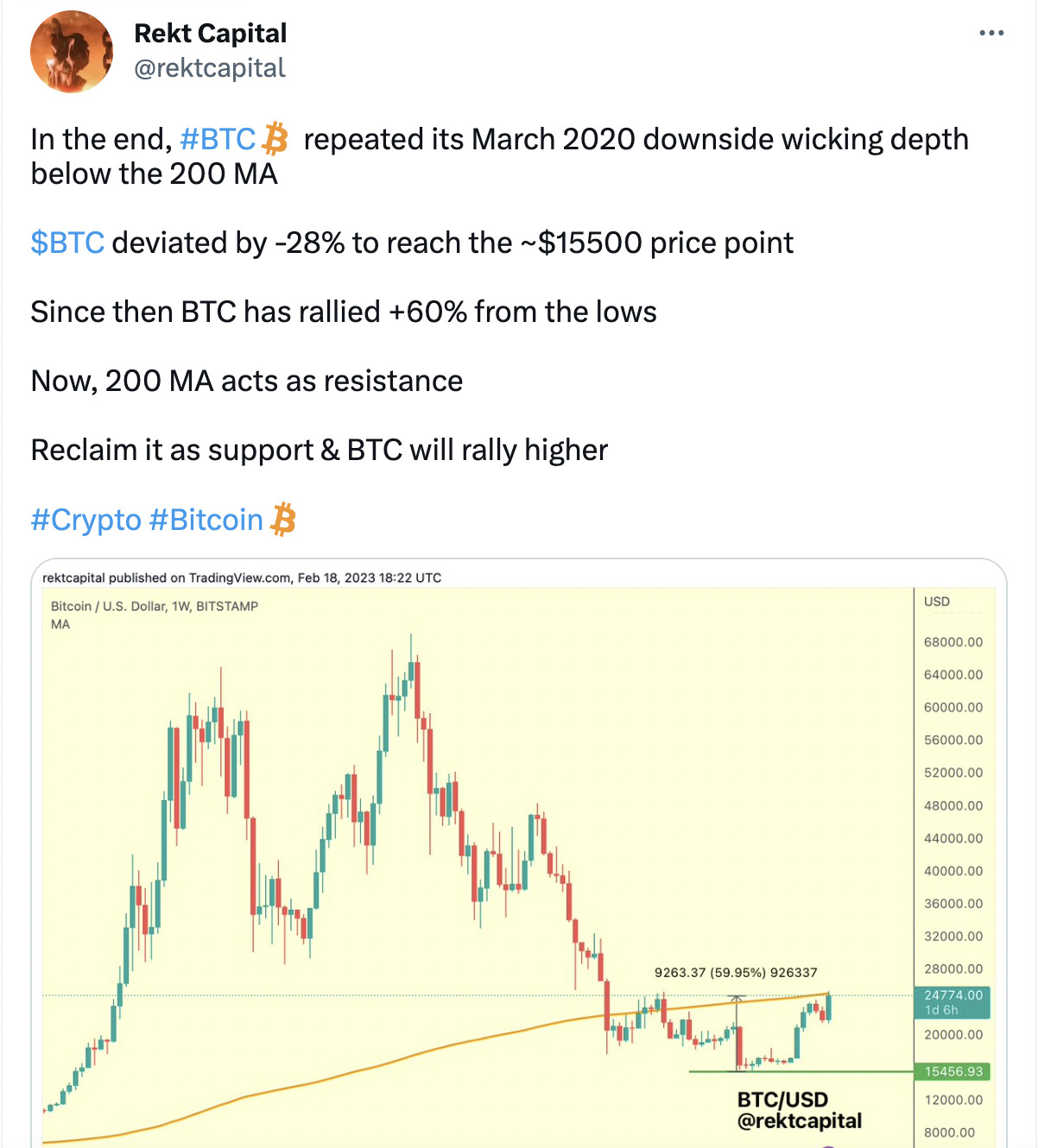 Lark Davis Rates Polkadot-Based Projects; Moonbeam Ranks First - Coin Edition