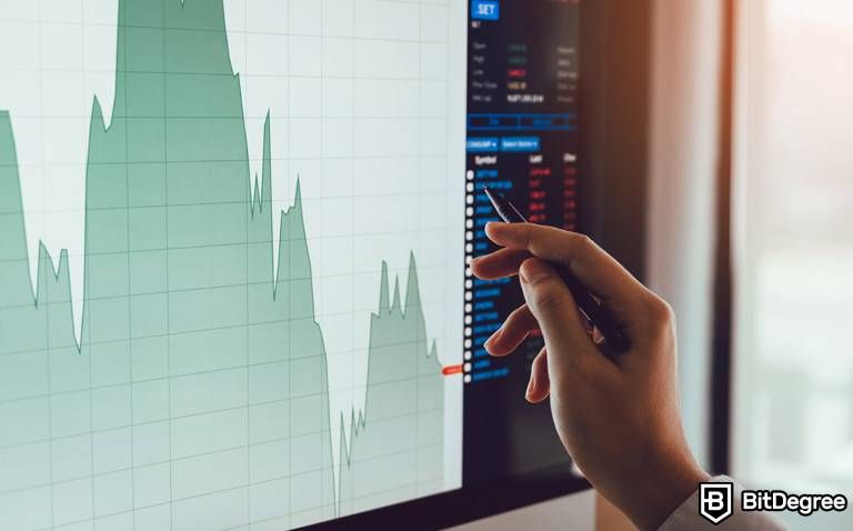 15 Crypto Leverage Trading Strategies to Boost Profits 