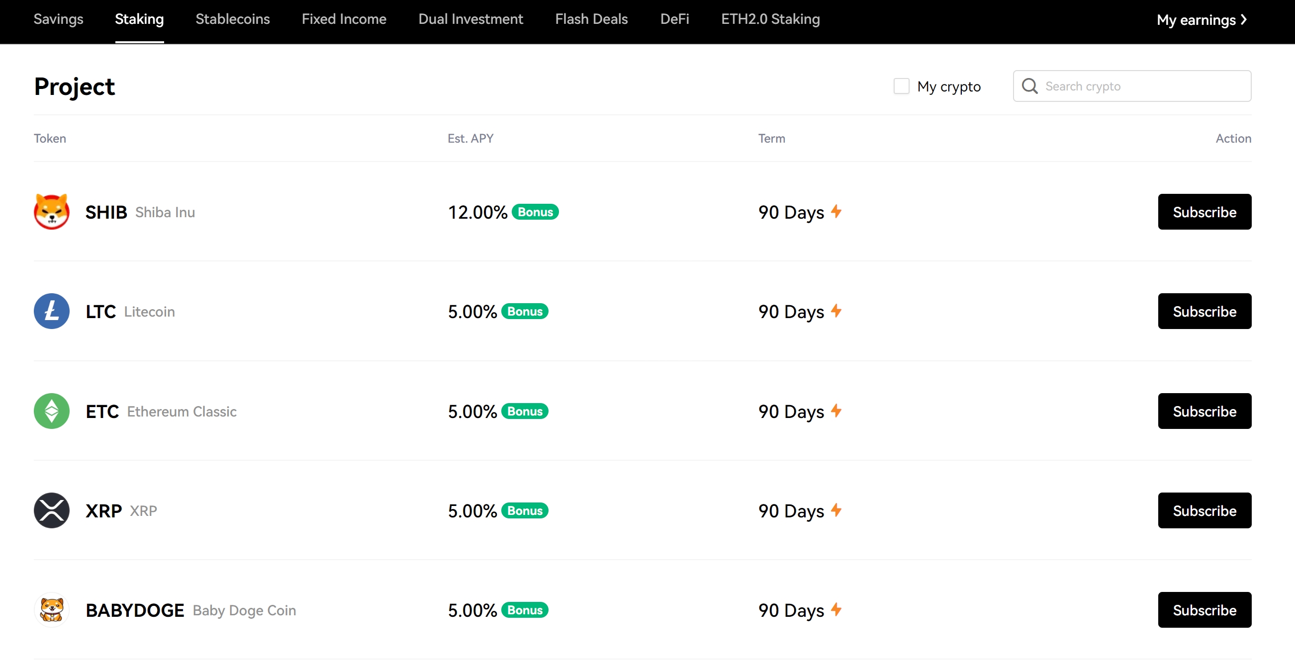 The 12 Best Crypto Staking Platforms of A Comprehensive Guide