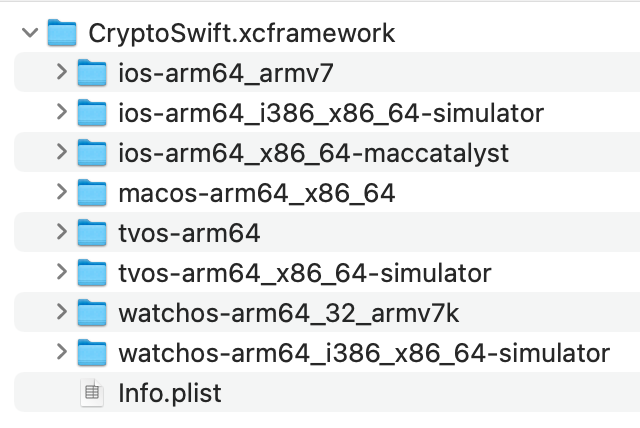 CryptoSwift - Swift Package Registry