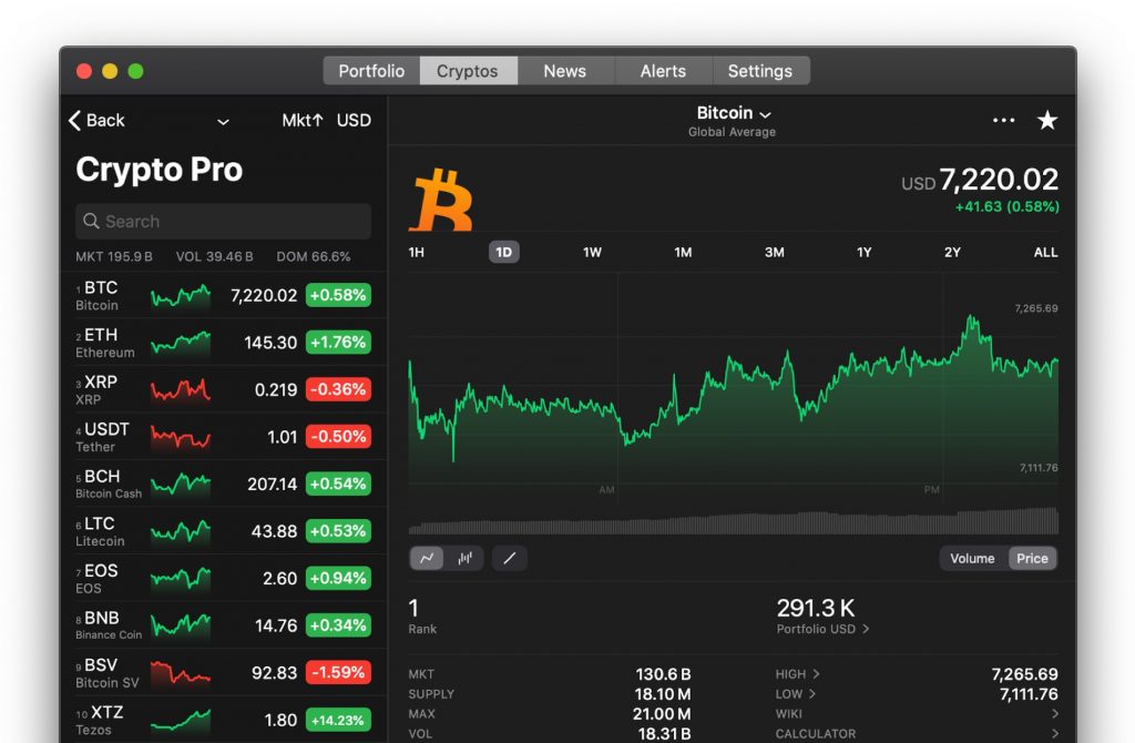 10 Best Cryptocurrency Trading Platforms For Mac of 