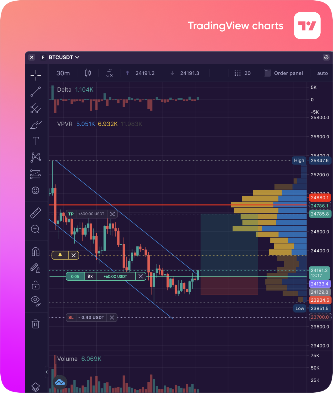 One app, many strategies to trade crypto