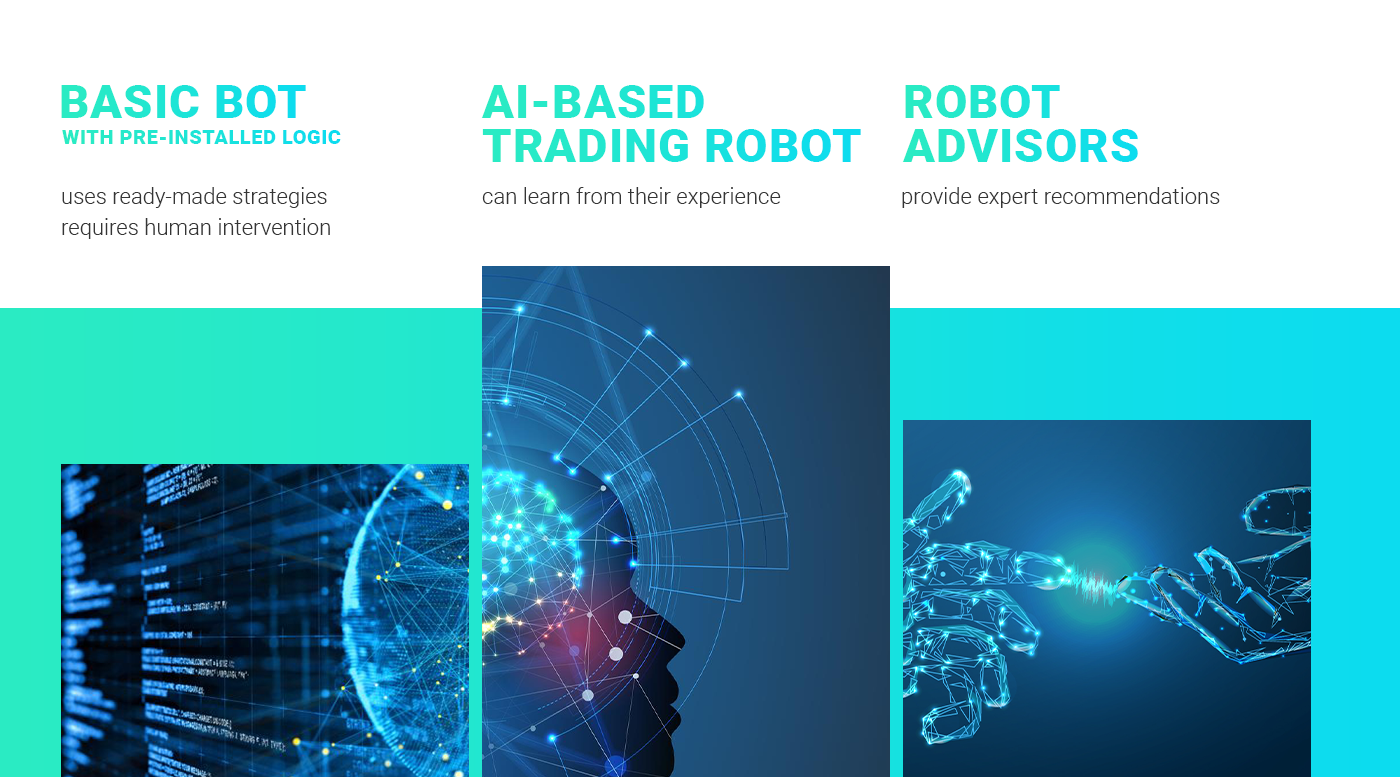 How to Make an Algo Trading Crypto Bot with Python (Part 1) – LearnDataSci