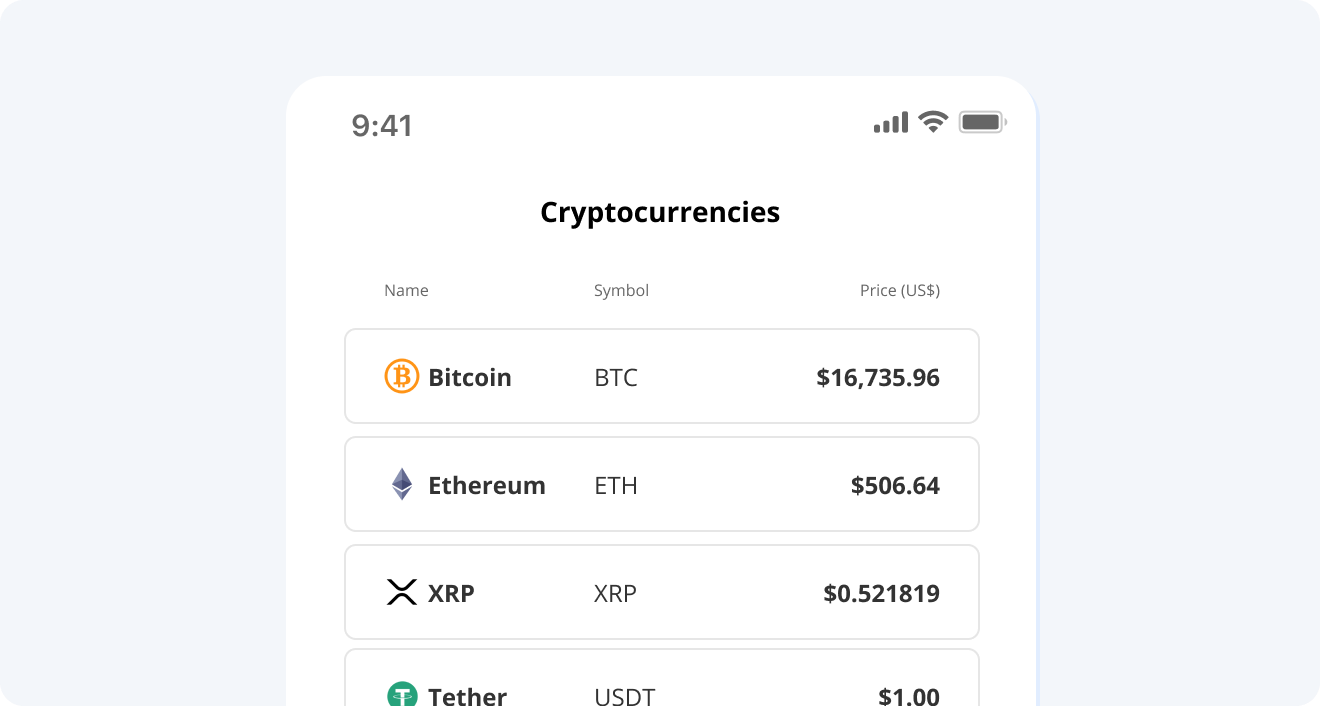 CryptoCurrencyChart: Crypto price data and charts