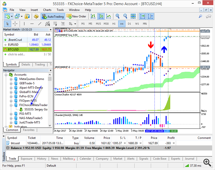 How to Buy Crypto with MetaTrader