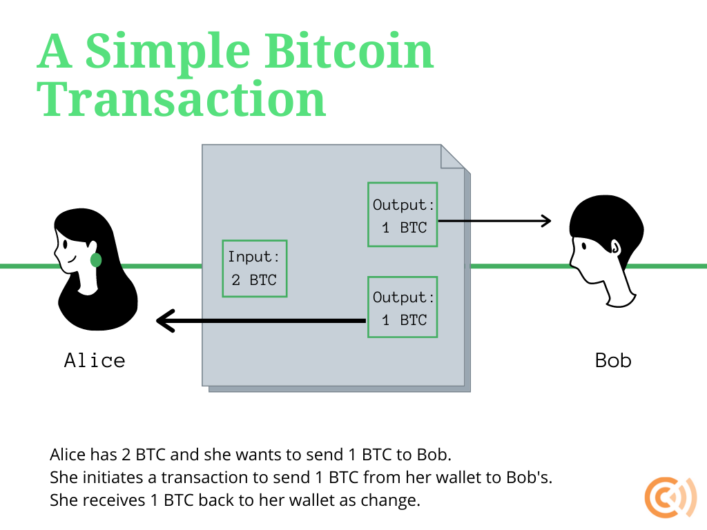 South Korea to Regulate Crypto Mixers