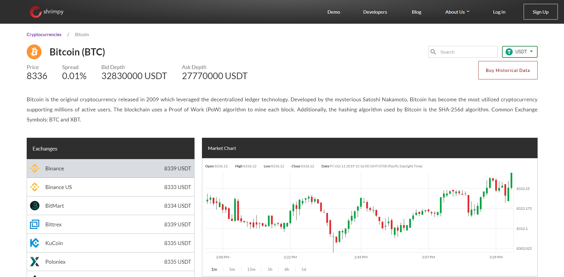 Crypto Prices, Charts, and Market Cap | Ledger