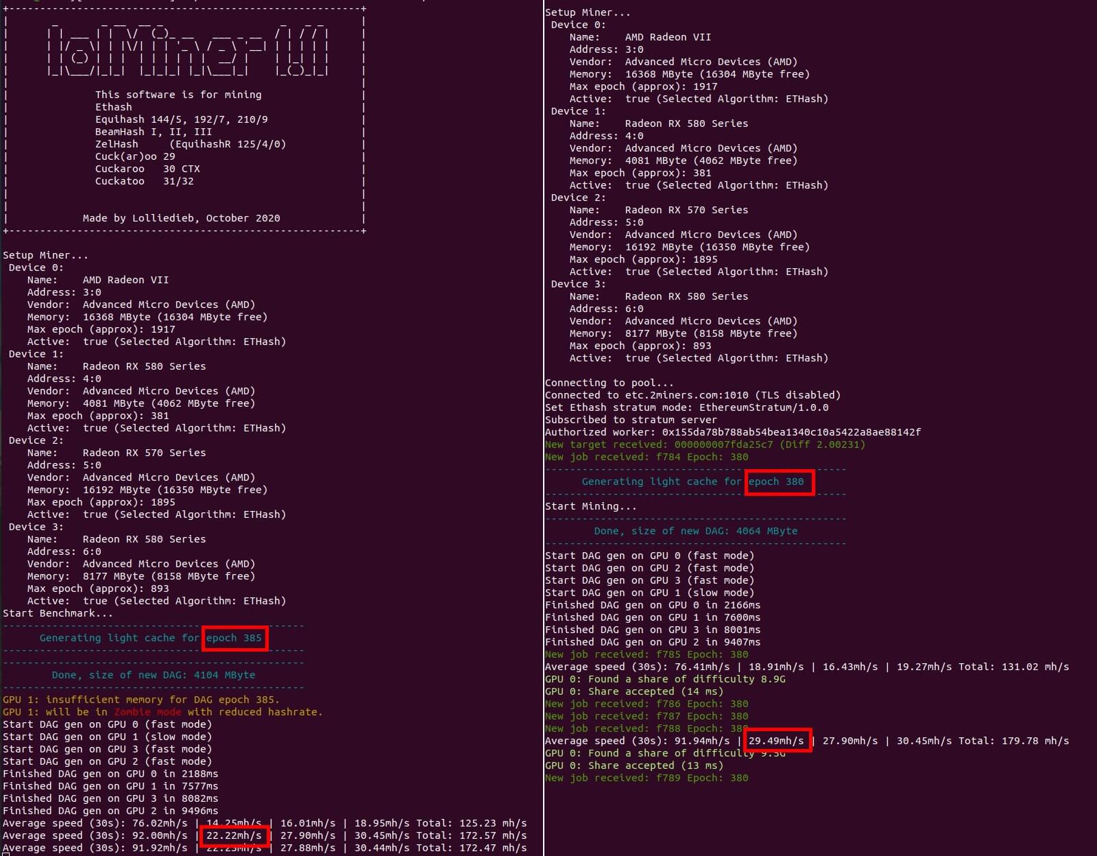 New lolMiner OpenCL GPU Miner With More Cuckatoo 31 Improvements | Bitcoin Insider