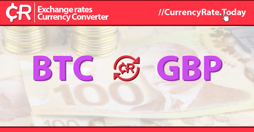 Convert Bitcoins (BTC) and Pounds Sterling (GBP): Currency Exchange Rate Conversion Calculator