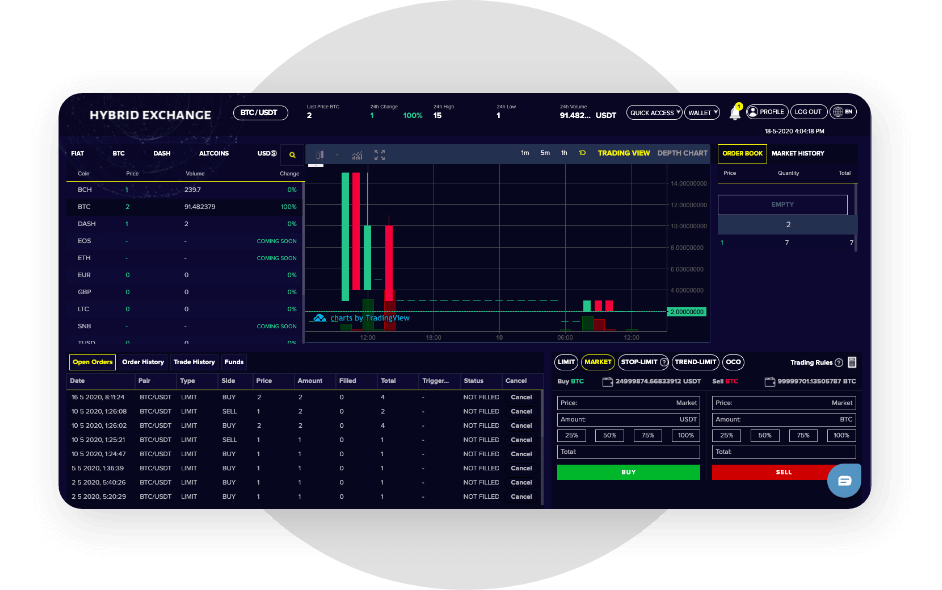 Best White Label Crypto Exchanges & Providers ()