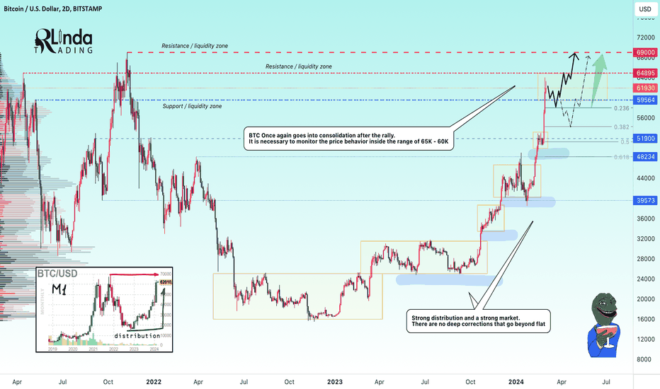 Crypto Prices, Charts and Cryptocurrency Market Cap | CoinCodex