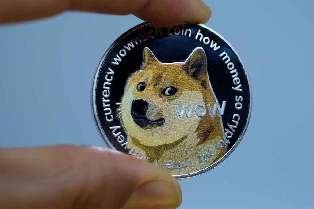 DOGE to USD | Convert Dogecoin to United States Dollar | OKX