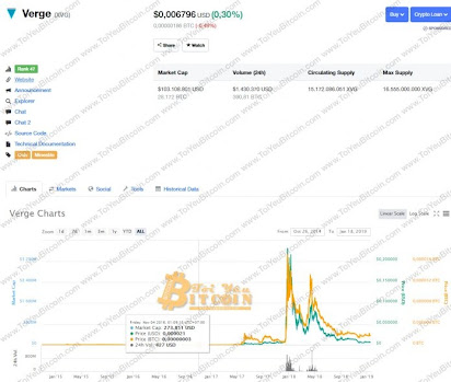 INSIDE BITCOINS