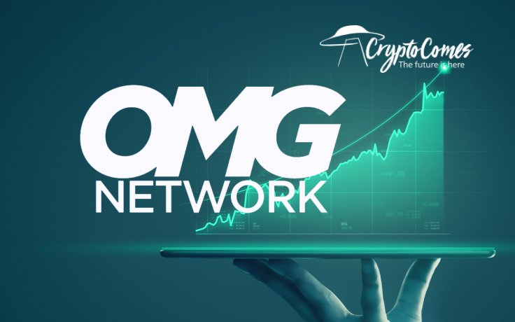 OMG Network Price | OMG Price index, Live chart & Market cap | OKX