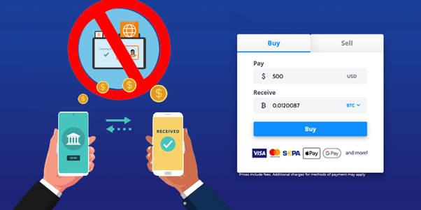 Bitcoin to GCash | How to Buy Bitcoin and Cryptocurrency Using GCash | BitPinas