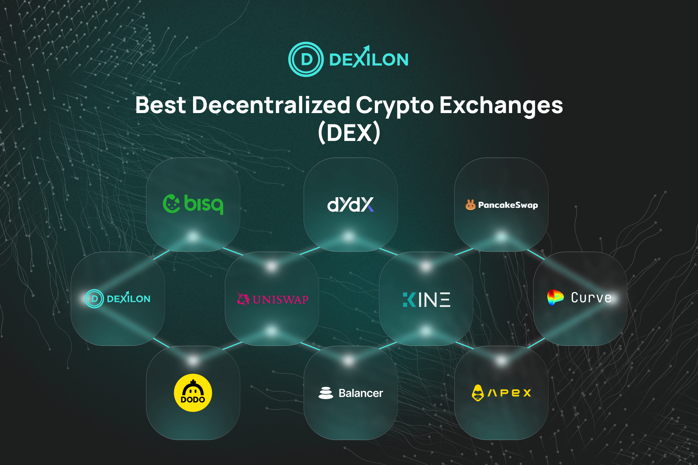 Best Crypto Exchanges and Apps of February 