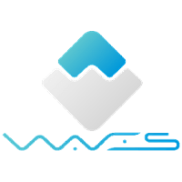 Waves Price | WAVES Price Index and Live Chart - CoinDesk