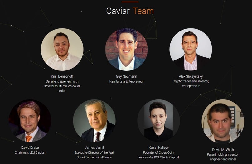 Caviar Live Price Chart - The Coin Offering