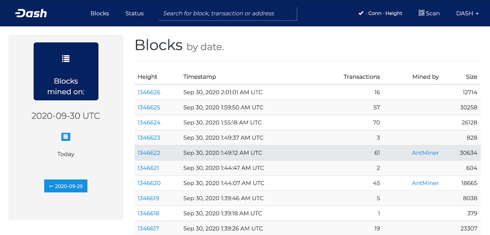 Dash (DASH) statistics - Price, Blocks Count, Difficulty, Hashrate, Value