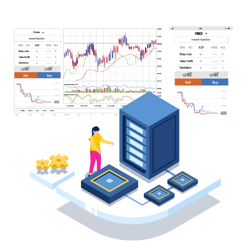 Enhance your trading with the best & affordable Forex VPS service