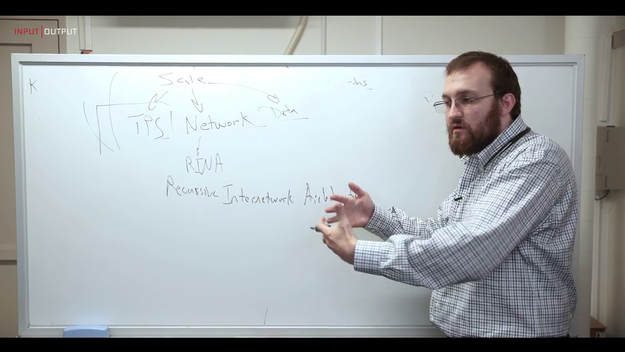 IOHK Cardano - IdeaScale