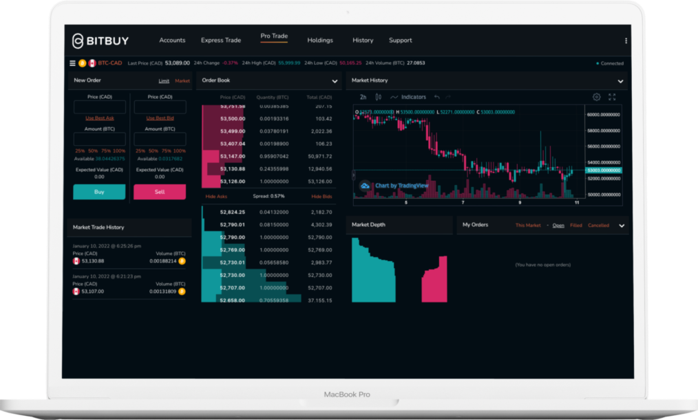 How to Buy Bitcoin in Canada: The Comprehensive Starter Guide