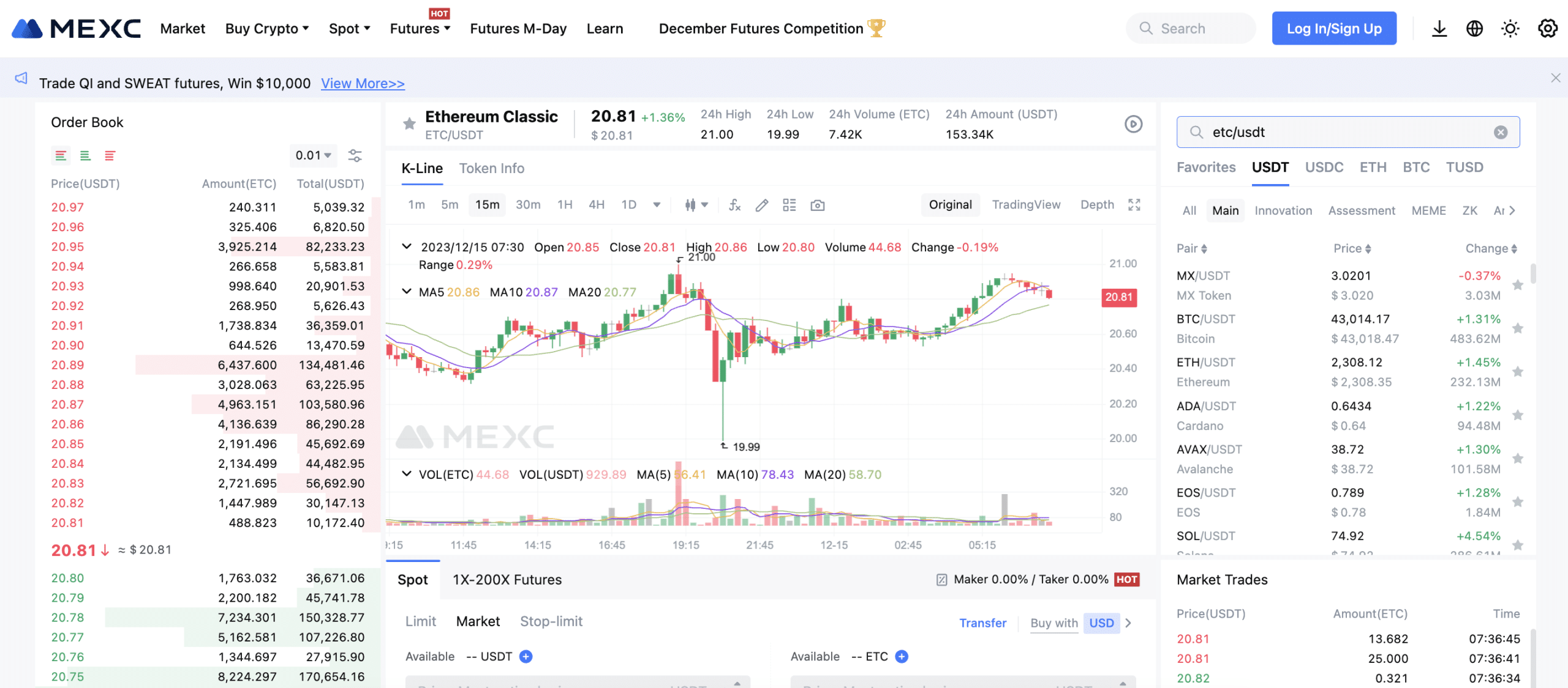 Ethereum Classic price today, ETC to USD live price, marketcap and chart | CoinMarketCap