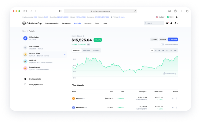 Desktop Cryptocurrency Ticker Display - Track Crypto Coin Price At a Glance!