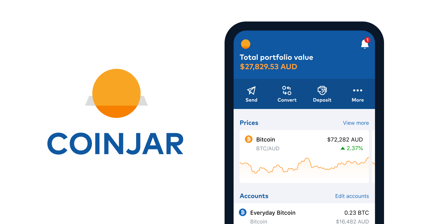 Coinjar Review UK - Features, Fees, Pros & Cons Revealed