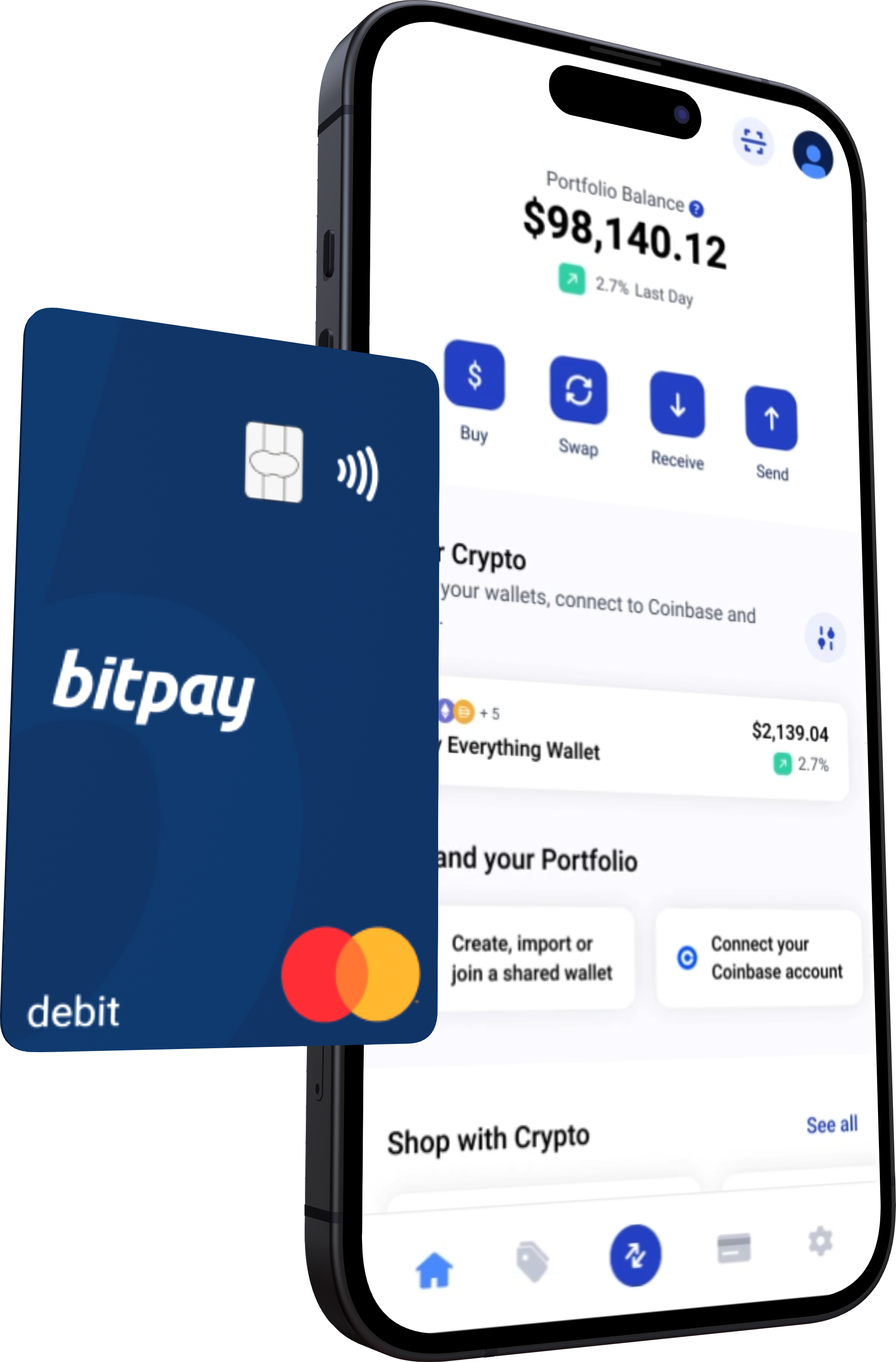 Bitpay Card: What It Is, How It Works, History