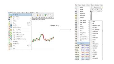 How to trade cryptocurrency — Octa