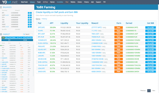 dice doge - Yobit - CryptoCurrencyChart