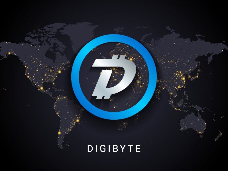 DigiByte Alerts – Telegram