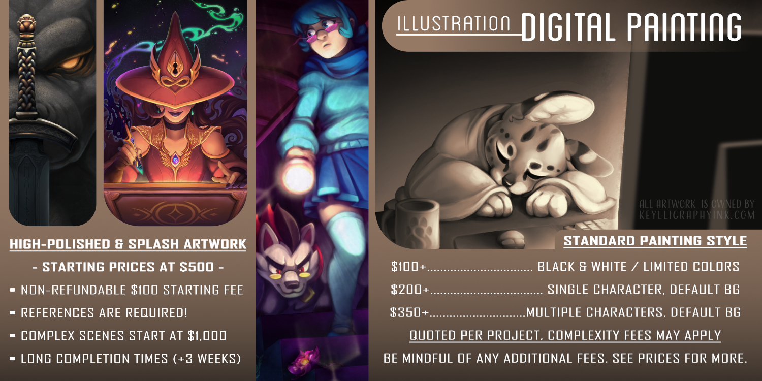 How to price digital art commissions - Arty