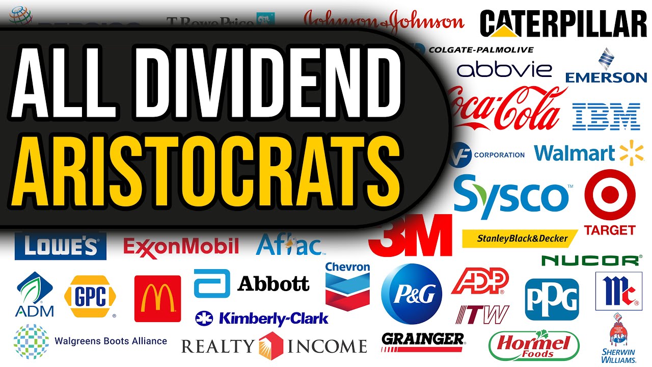 Dividend Aristocrats List | Updated Daily | All 68 Analyzed