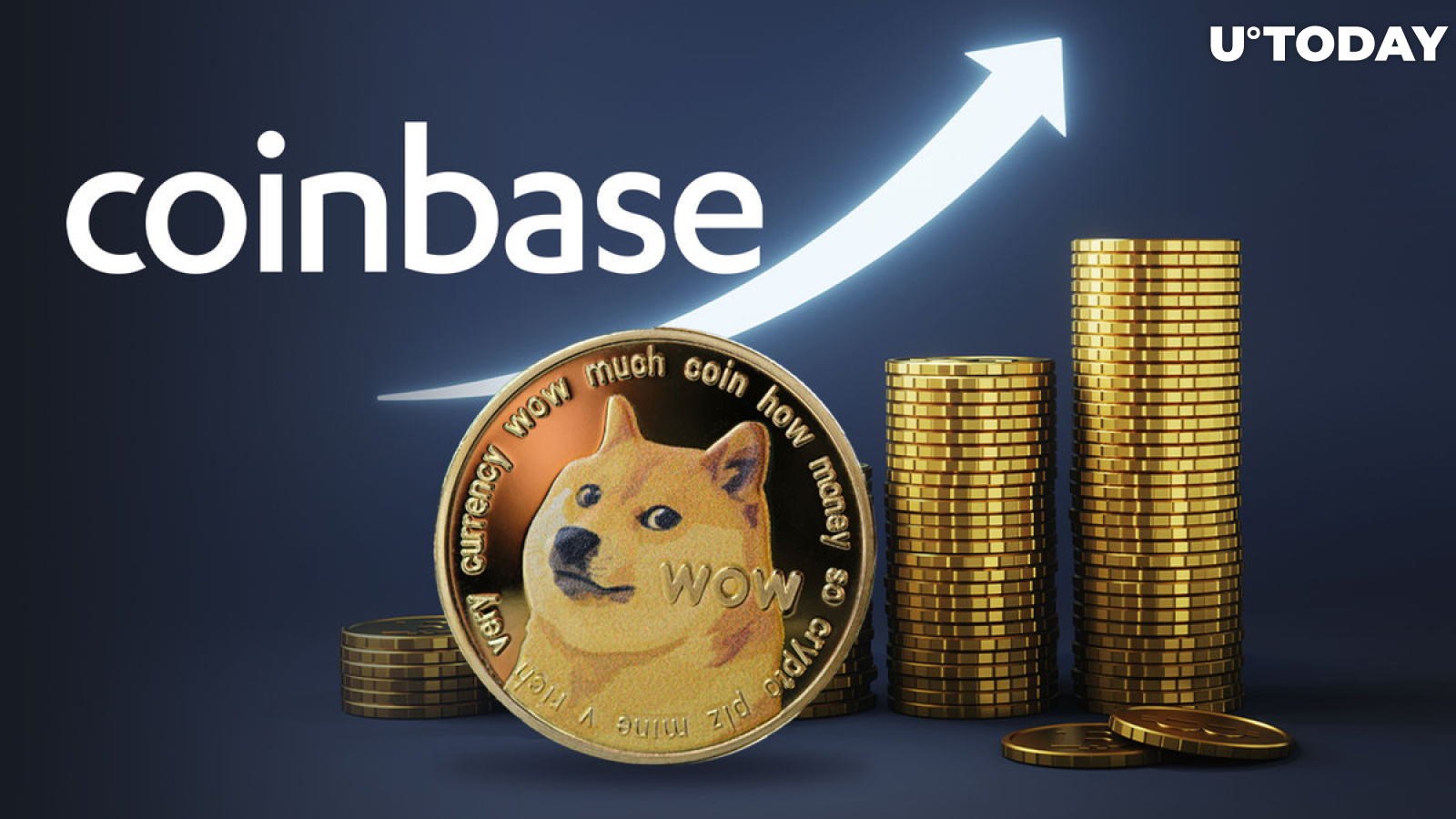 Dogecoin surges 30% after listing on Coinbase Pro and Musk tweet