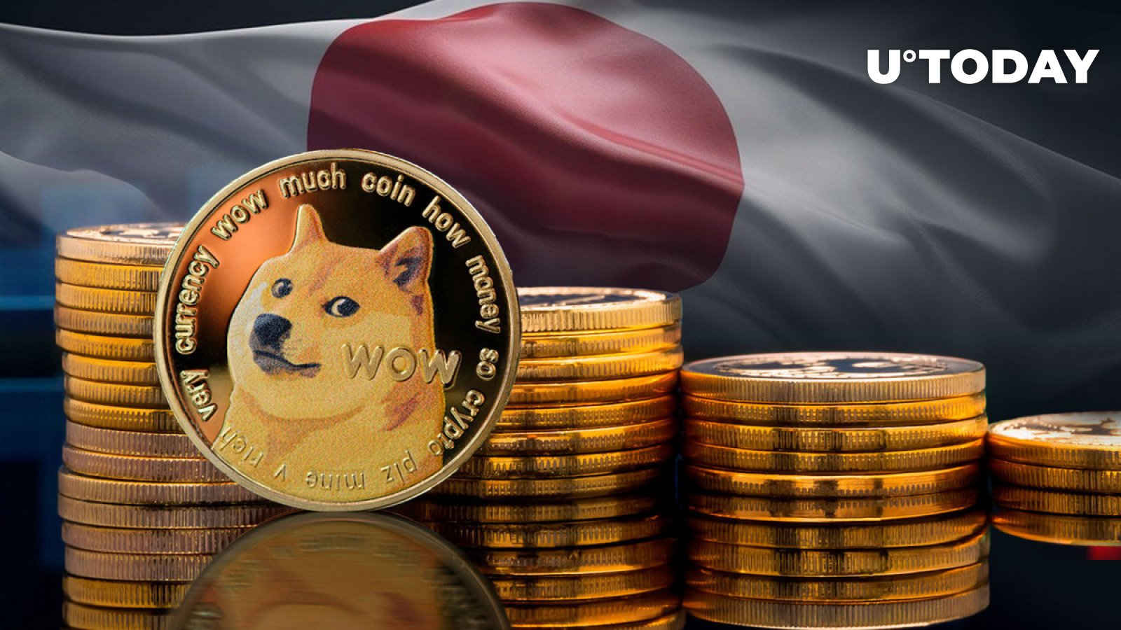 How To Buy Dogecoin (DOGE)