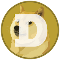 Wykres i Cena Dogecoin — DOGEUSD — TradingView