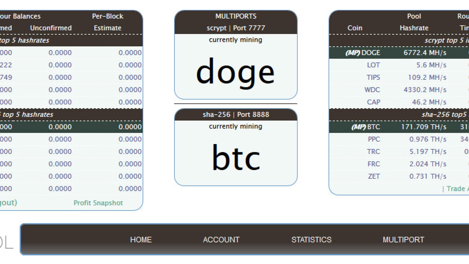 Dogecoin Mining Pools - Top 5 Best Dogecoin (DOGE) Mining Pools in 