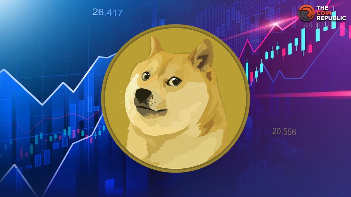 Satellite Doge-1 price today, DOGE-1 to USD live price, marketcap and chart | CoinMarketCap